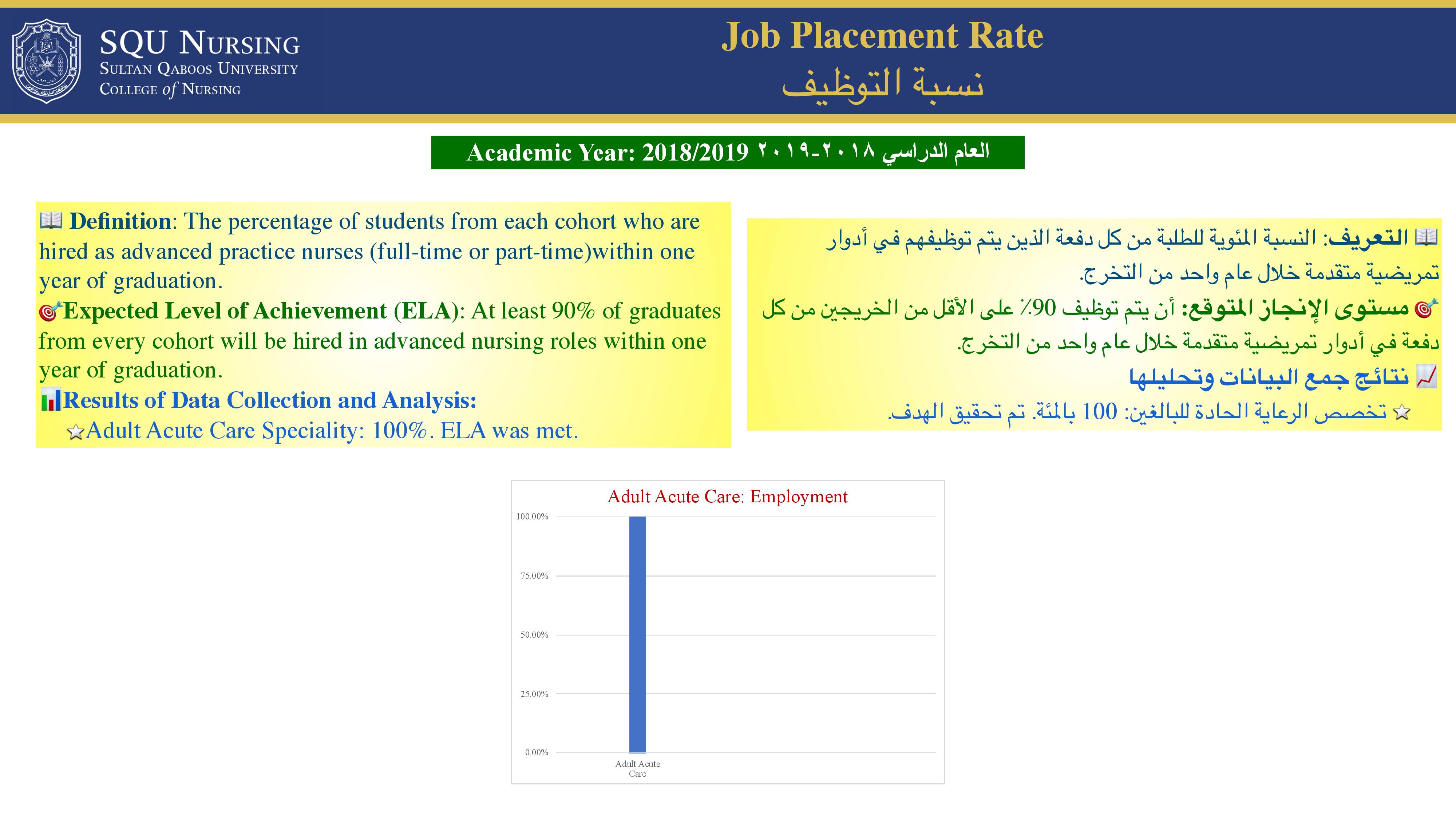 __MSN Data-page-004
